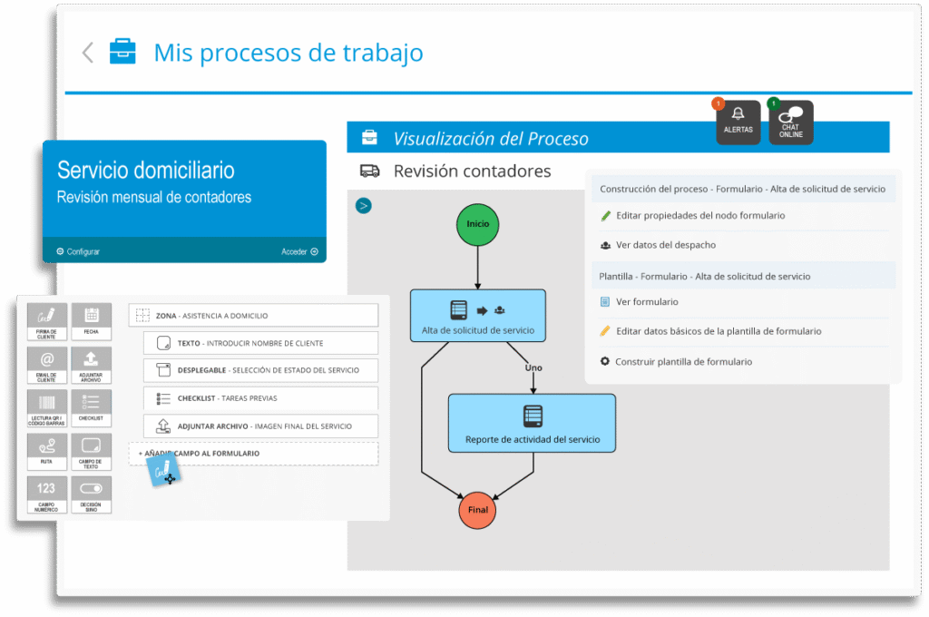 Software Field Service Management para diseñar procesos de trabajo