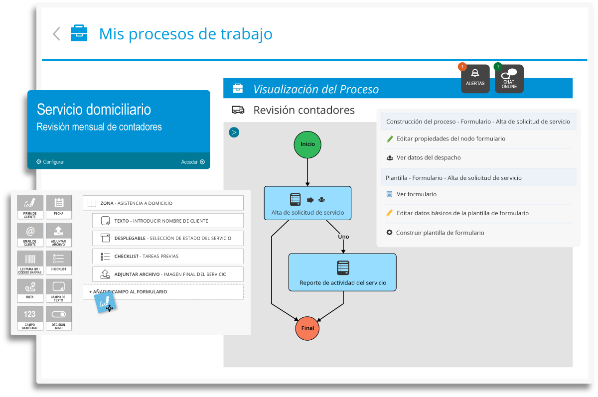 Diseñador de procesos Software Field Service Management para diseñar procesos de trabajo