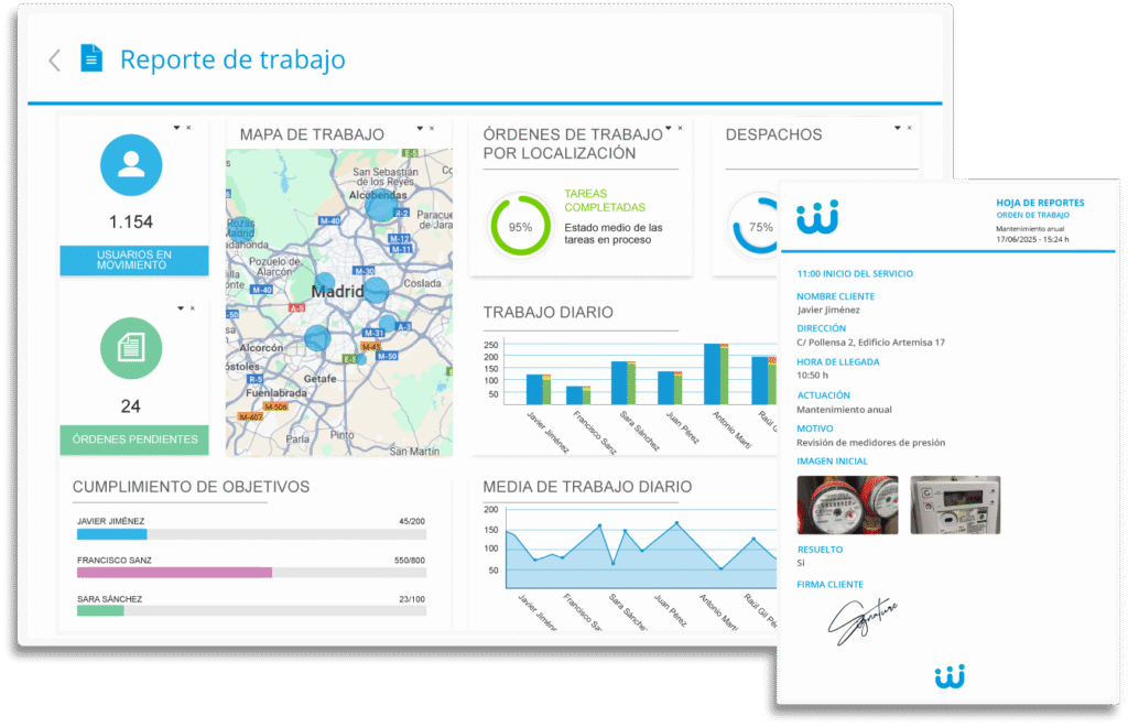Reporte de actividad técnica