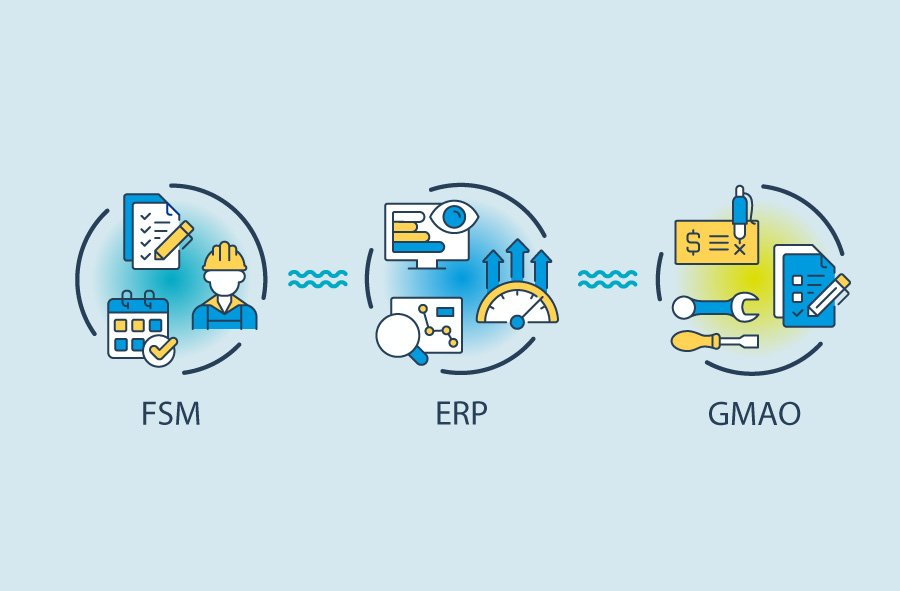Relación entre software ERP, FSM Y GMAO