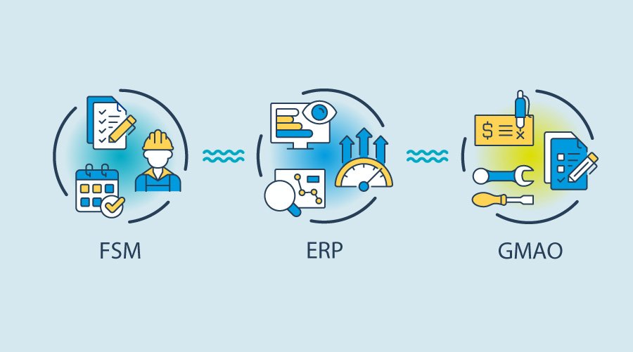 FSM Vs ERP Vs GMAO